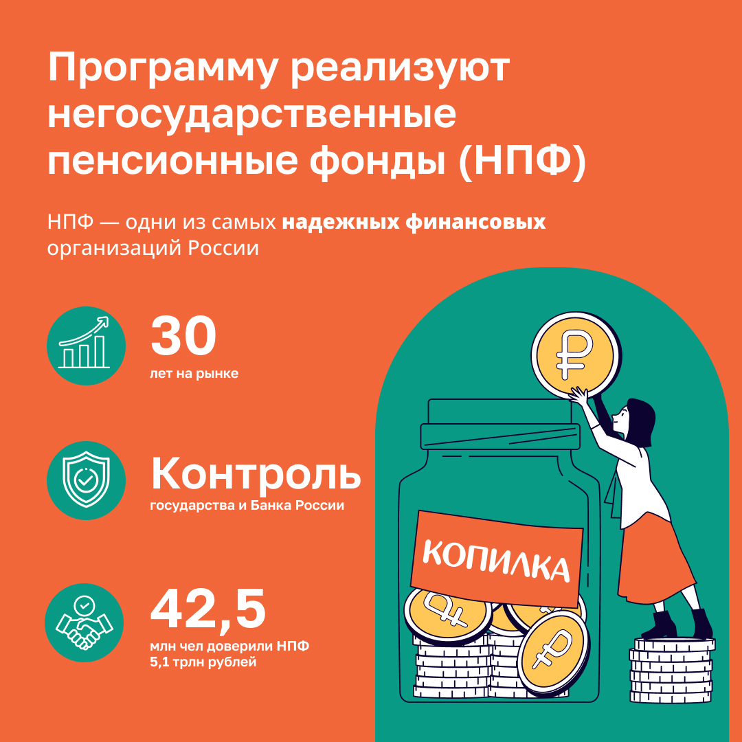 ПРОГРАММА ДОЛГОСРОЧНЫХ СБЕРЕЖЕНИЙ