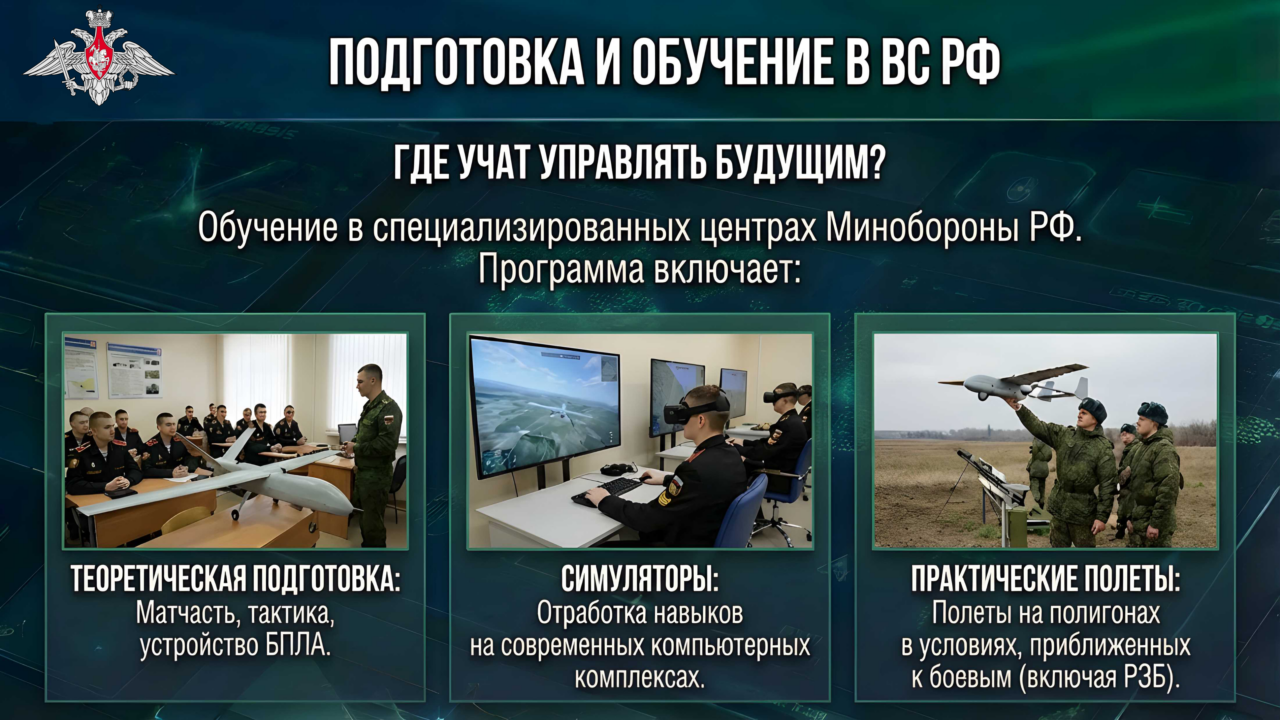 СЛУЖБА В ВС РФ: ЭРА БЕСПИЛОТНЫХ СИСТЕМ