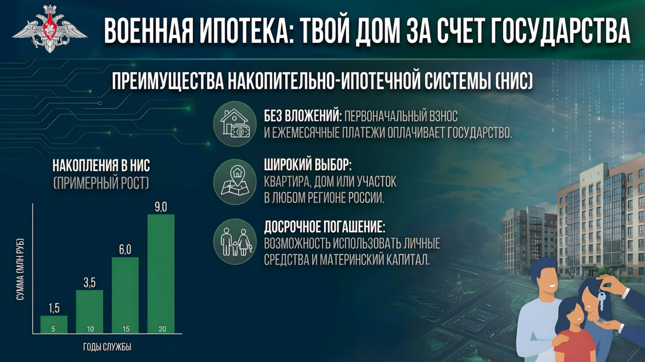 СЛУЖБА В ВС РФ: ЭРА БЕСПИЛОТНЫХ СИСТЕМ