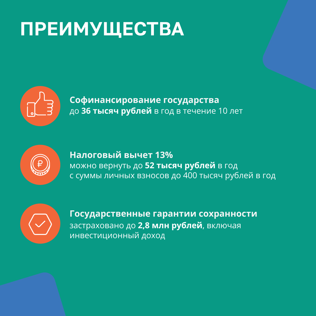 ПРОГРАММА ДОЛГОСРОЧНЫХ СБЕРЕЖЕНИЙ