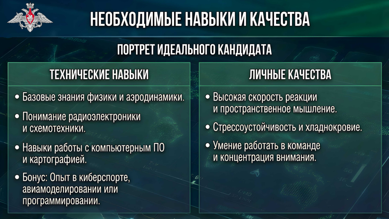 СЛУЖБА В ВС РФ: ЭРА БЕСПИЛОТНЫХ СИСТЕМ