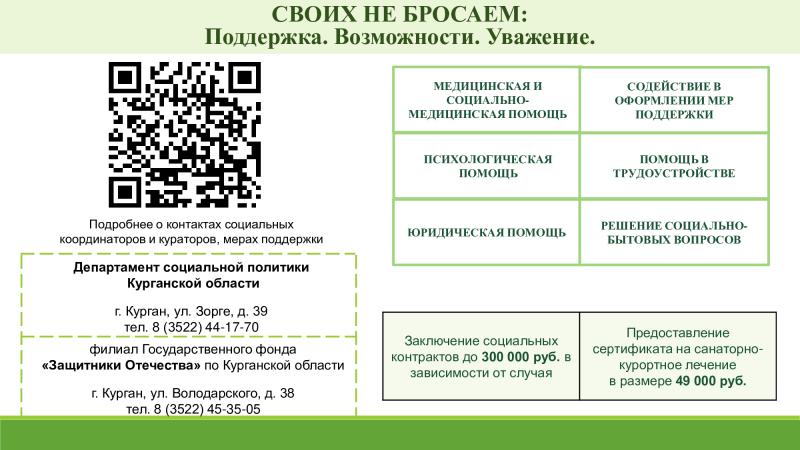 ИНФОРМАЦИОННАЯ КАРТОЧКА ДЛЯ УЧАСТНИКОВ СПЕЦИАЛЬНОЙ ВОЕННОЙ ОПЕРАЦИИ, ДЕМОБИЛИЗОВАННЫХ С ВОЕННОЙ СЛУЖБЫ