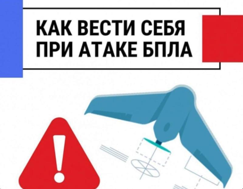 АЛГОРИТМ ДЕЙСТВИЙ ПРИ УГРОЗЕ АТАКИ БЕСПИЛОТНОЙ, АВИАЦИОННОЙ ИЛИ РАКЕТНОЙ ОПАСНОСТИ