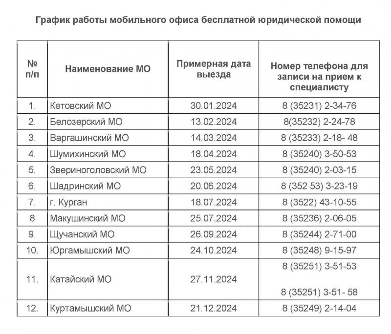 БЕСПЛАТНАЯ ЮРИДИЧЕСКАЯ ПОМОЩЬ