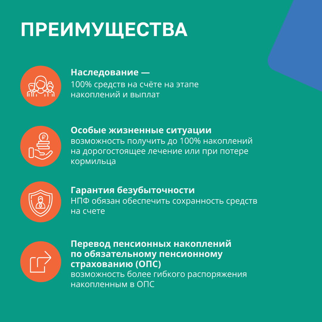 ПРОГРАММА ДОЛГОСРОЧНЫХ СБЕРЕЖЕНИЙ