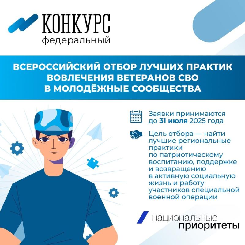 ВСЕРОССИЙСКИЙ ОТБОР ЛУЧШИХ ПРАКТИК ВОВЛЕЧЕНИЯ ВЕТЕРАНОВ СВО В МОЛОДЕЖНЫЕ СООБЩЕСТВА