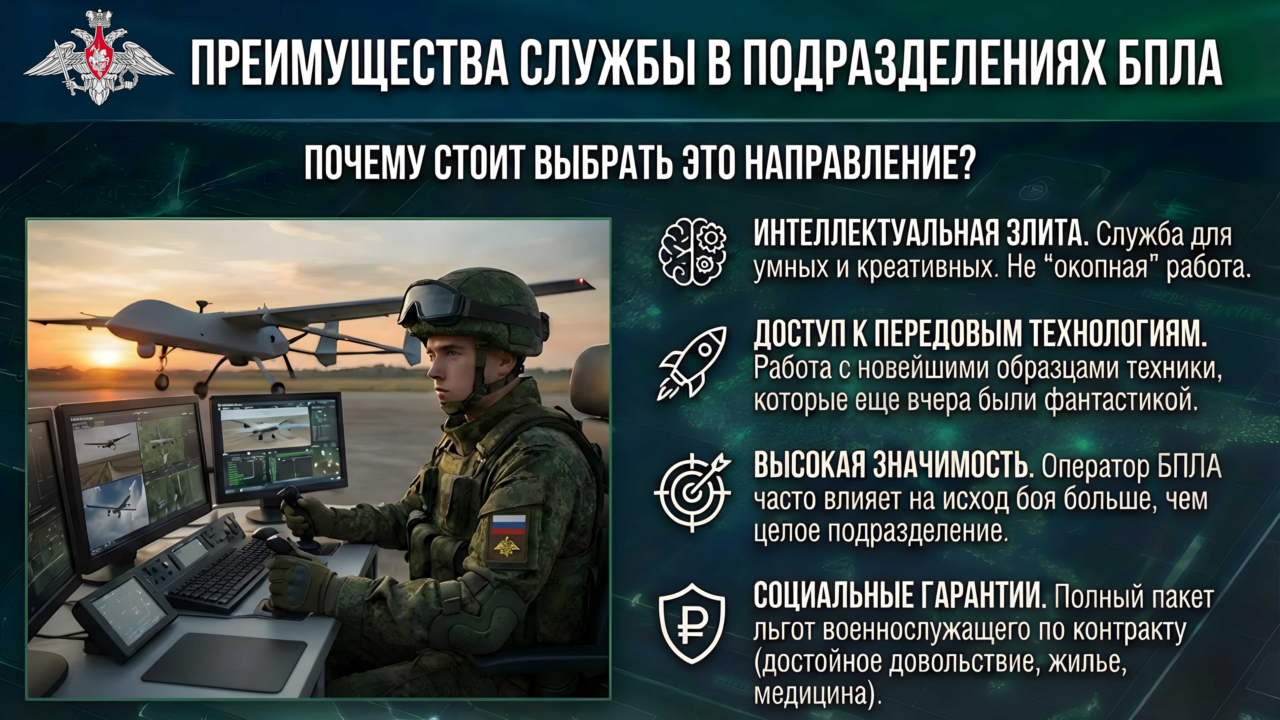 СЛУЖБА В ВС РФ: ЭРА БЕСПИЛОТНЫХ СИСТЕМ