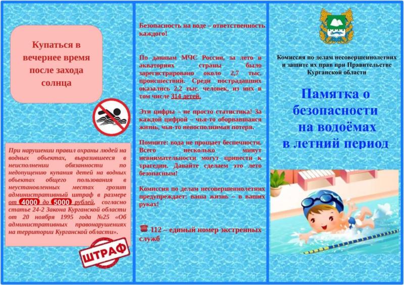 А ВЫ ЭТИ ПРАВИЛА ПОМНИТЕ?