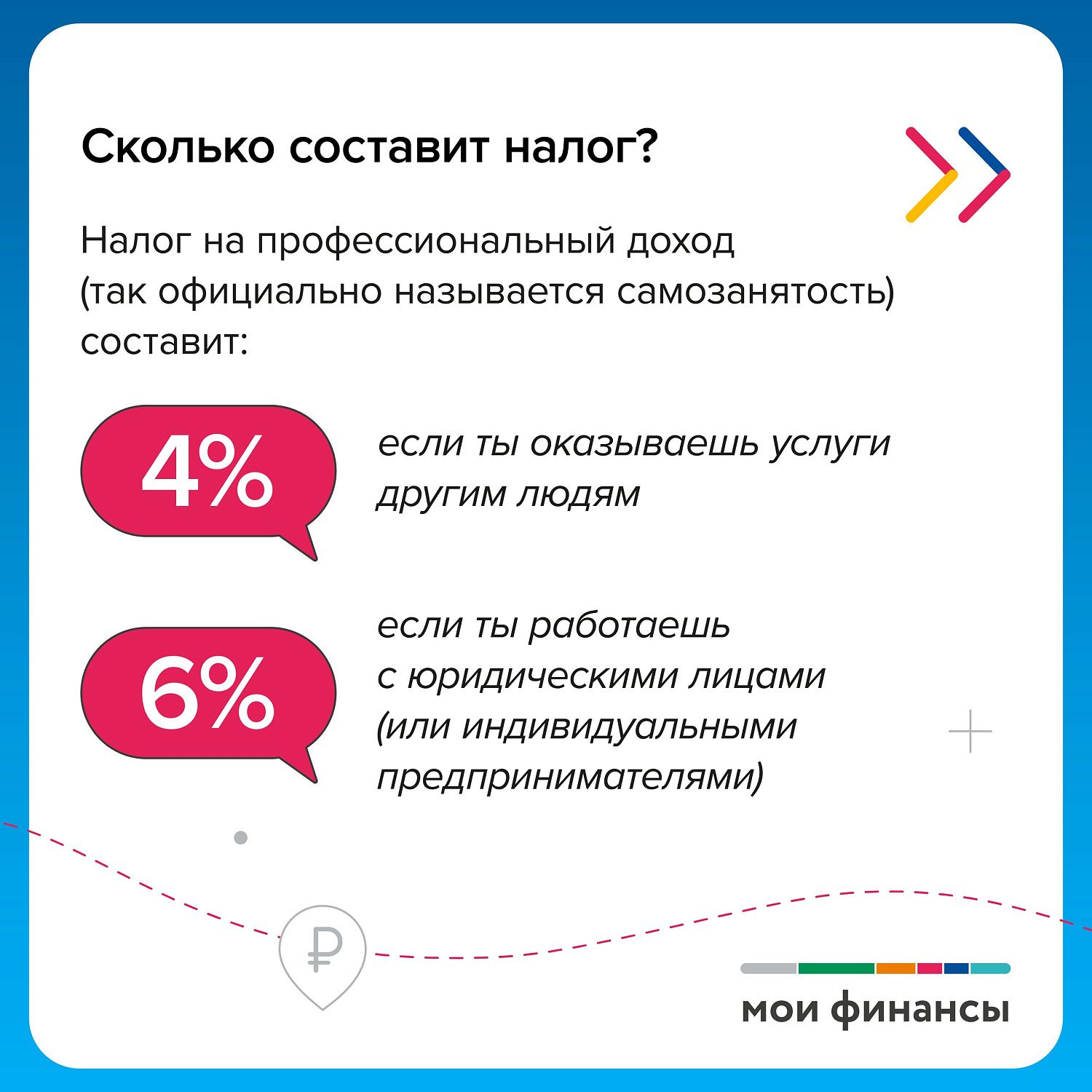 КТО ТАКИЕ САМОЗАНЯТЫЕ И КАК ПОЛУЧИТЬ ЭТОТ СТАТУС?