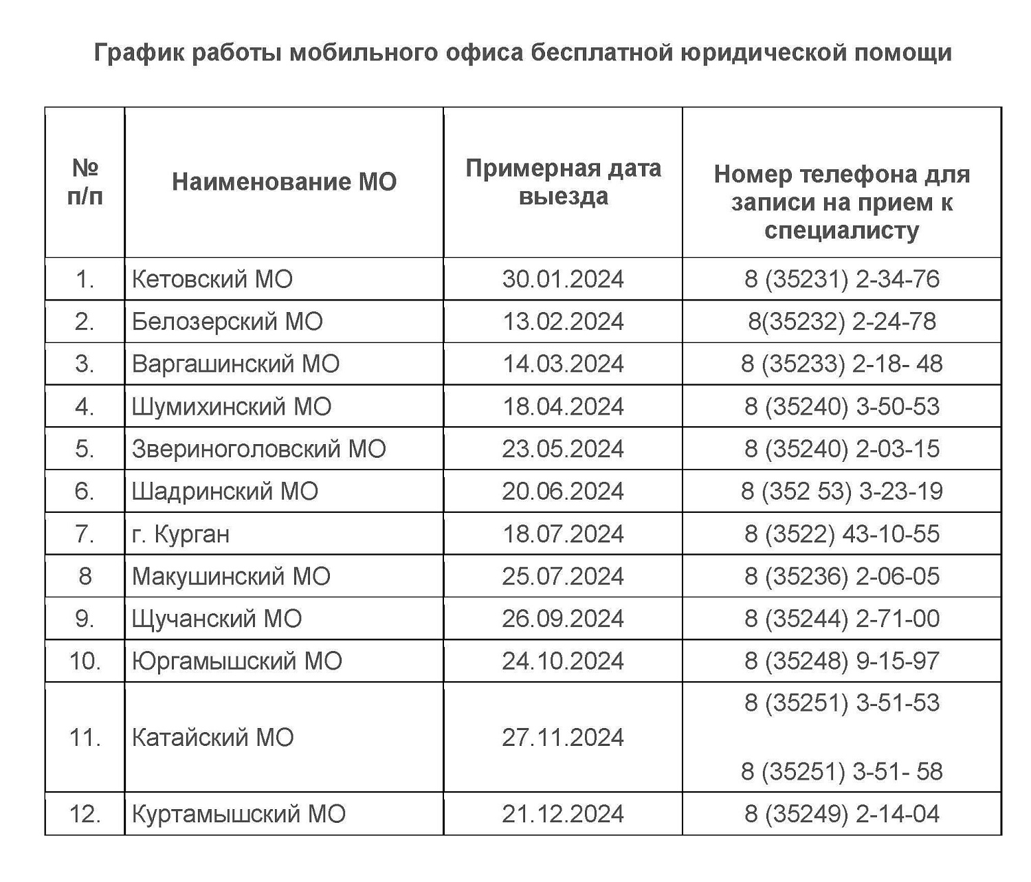 БЕСПЛАТНАЯ ЮРИДИЧЕСКАЯ ПОМОЩЬ